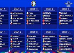 Jadwal Bola Malam Ini Euro 2024 8 Besar