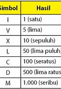 Romawi 5 Adalah